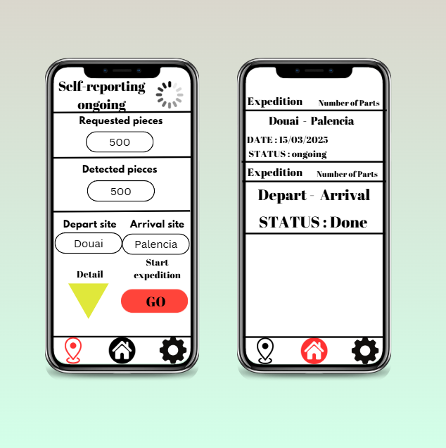 Démo de l'application